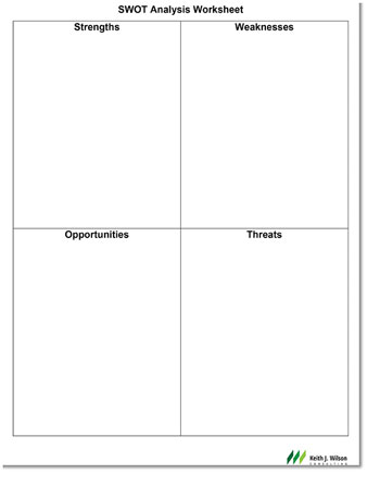 SWOT Analysis Worksheet